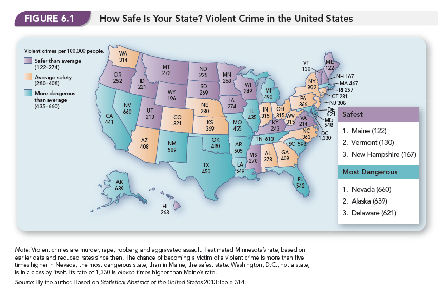 How Safe Is Your State? Violent Crime in the United States 