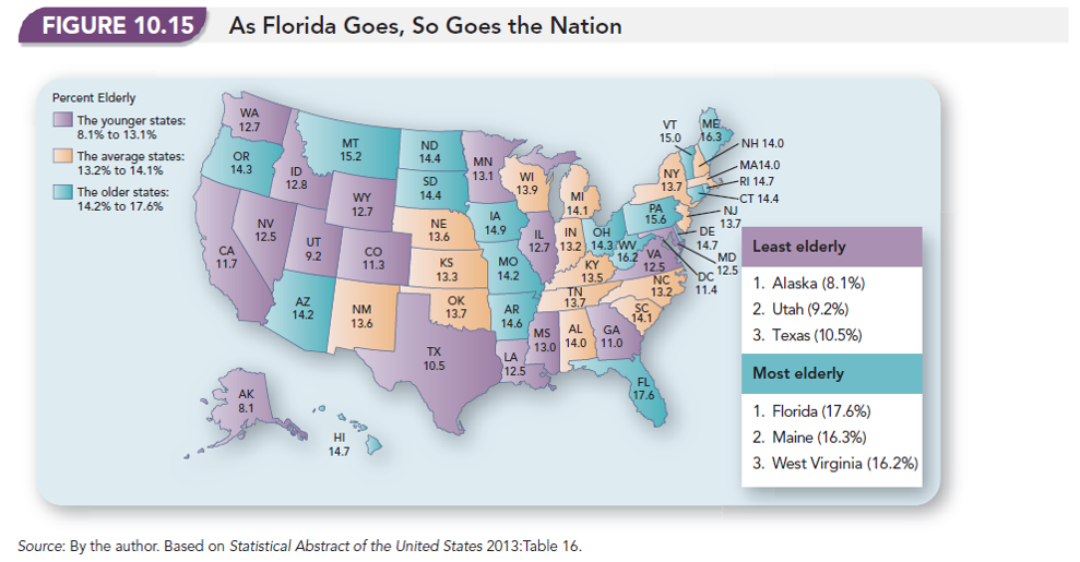 As Florida Goes, So Goes The Nation 