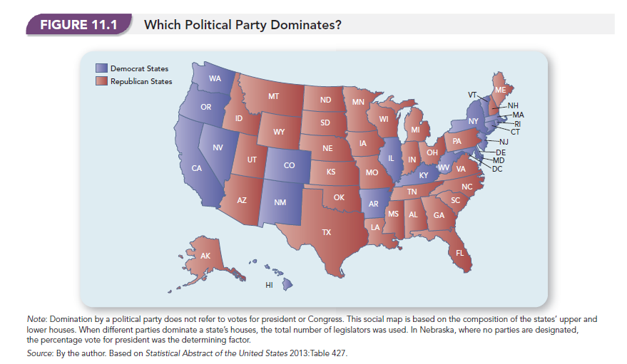 Which Political Party Dominates? 