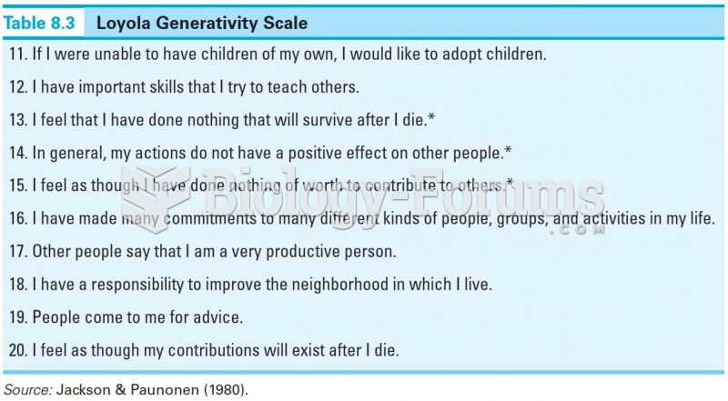 Loyola Generativity Scale 