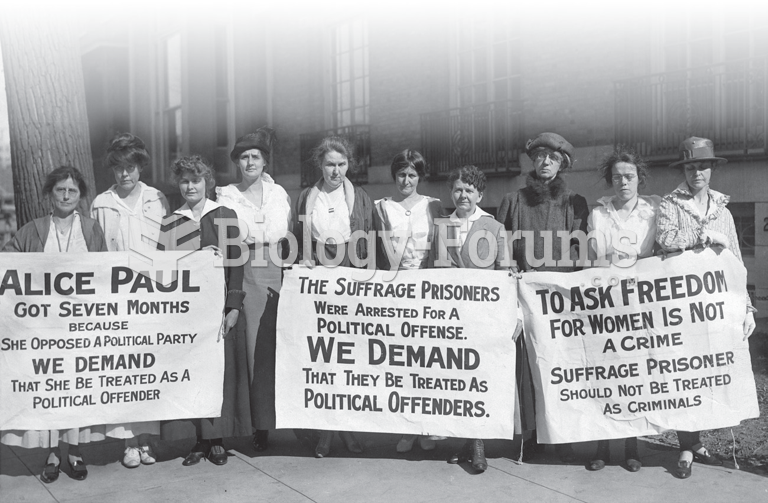 The “first wave” of the U.S. women’s movement met enormous opposition. The women in this 1920 ...