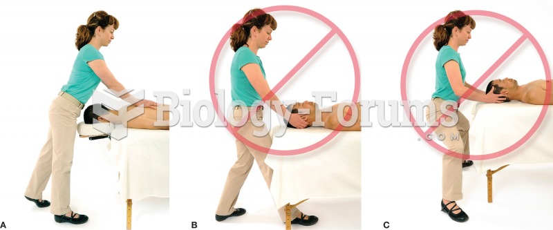 a) When standing, keep your weight over your front leg. b) Avoid placing your foot under the table. ...