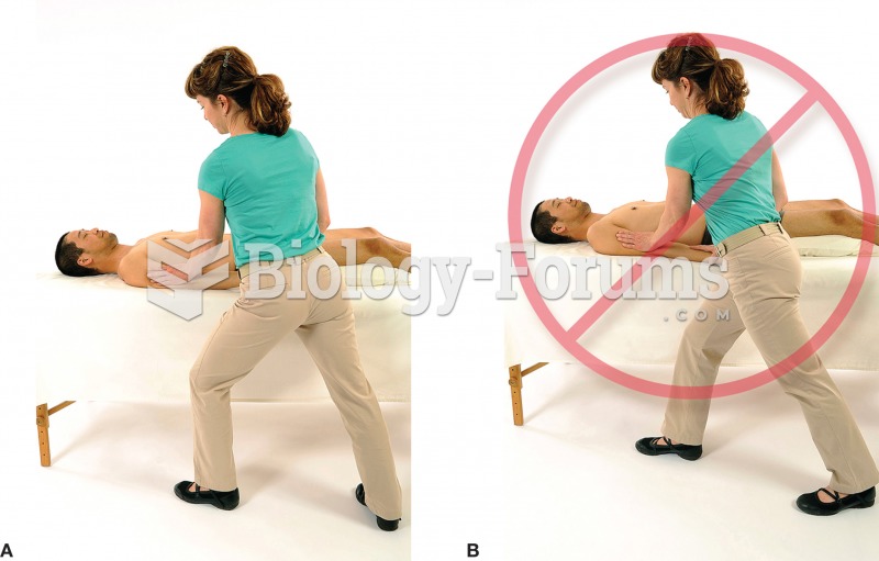 a) Lunge with your legs open to the table. b) Avoid lunging with your legs close to table.