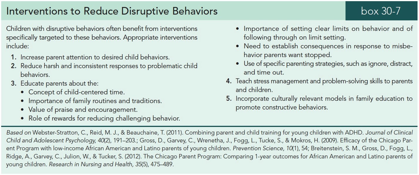 Interventions to Reduce Disruptive Behaviors