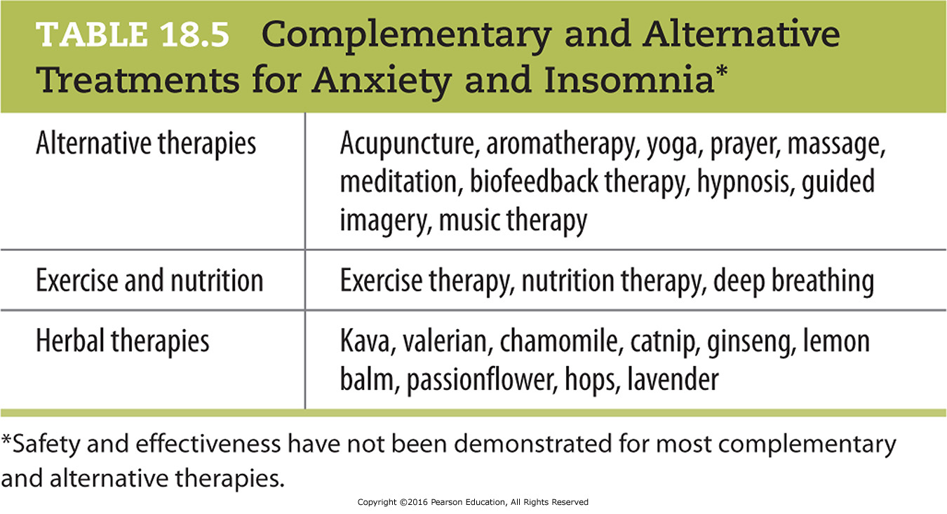 Complementary and Alternative Treatments for Anxiety and Insomnia