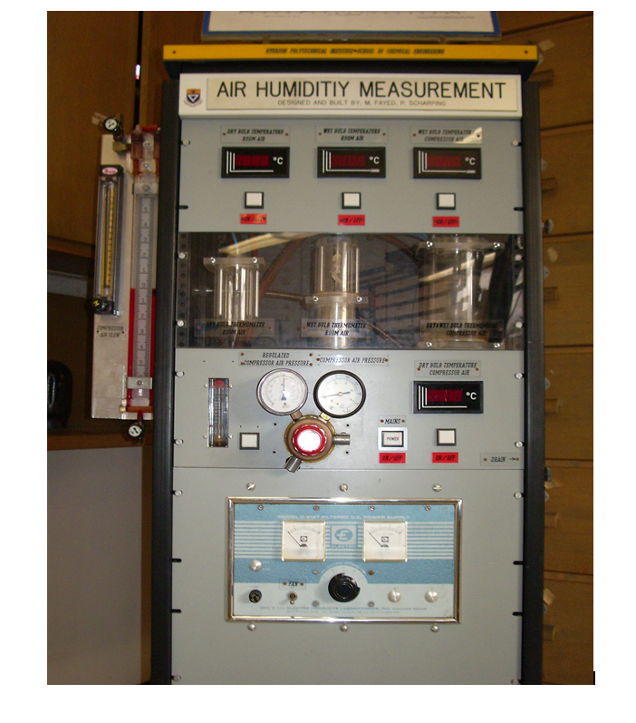 Humidity Measurement and Gas Flowrate Experiment