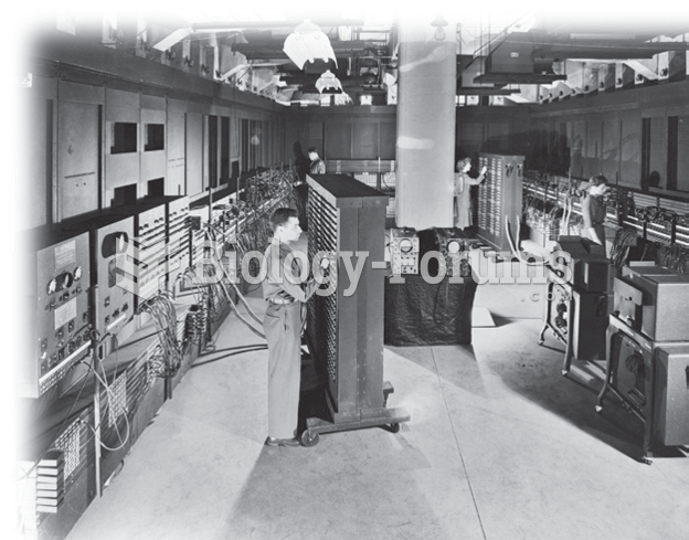 From this 1946 photo, you can see how computers have changed. This is the ENIAC, the world’s first ...