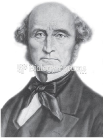 John Stuart Mill (1806–1873). 