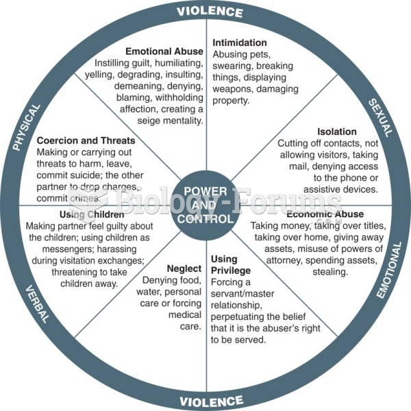 The power and control wheel illustrates the strategies that one partner may use to intimidate, ...