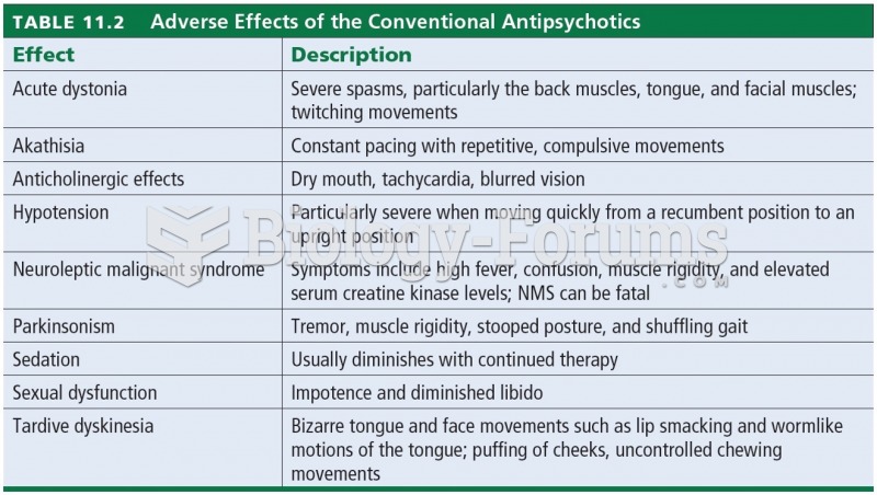 Adverse Effects of the Conventional Antipsychotics