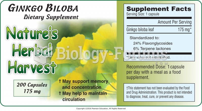 Ginkgo Biloba label. The label indicates the product is standardized to percentages of the two ...