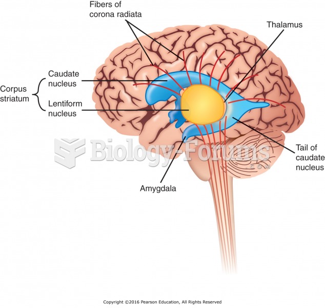 The basal ganglia are clusters of gray matter that control learned movement and are involved with ...