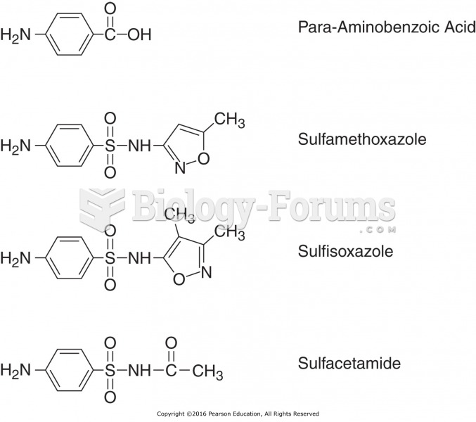 Chemical similarities between para-aminobenzoic acid and sulfonamides.