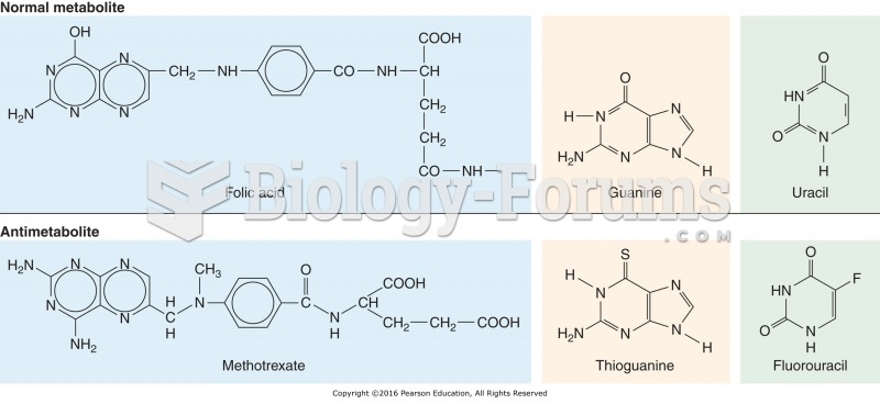 Structural similarities between antimetabolites and their natural counterparts.
