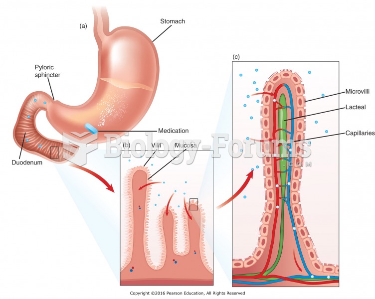 Villi and microvilli of the small intestine: (a) Tablet dissolves in the stomach. (b) Medication ...