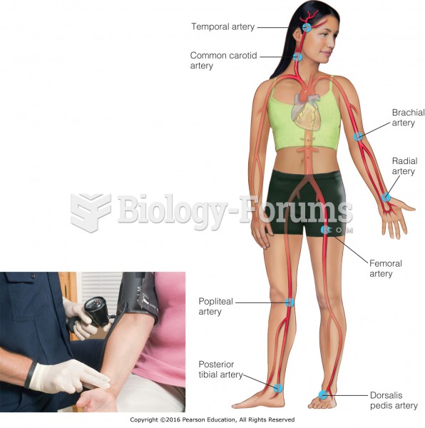 A health care professional taking a radial pulse and common pulse points.