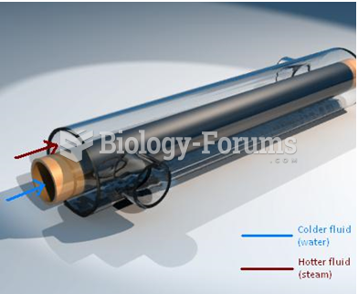 Co-current flow in a concentric tube heat exchanger