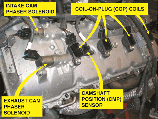 An overhead camshaft engine  equipped with variable valve timing on both the intake and exhaust ...