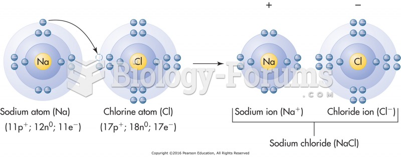 Formation of sodium chloride ions.