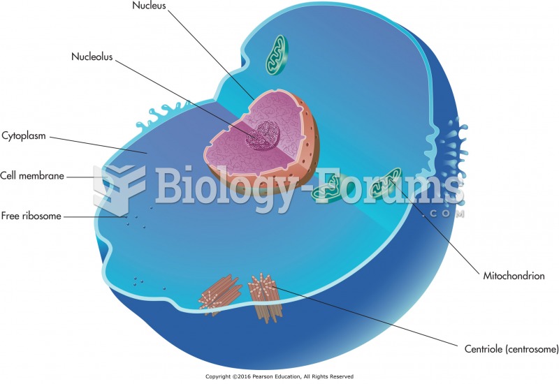 The cell membrane, cytoplasm, nucleus, nucleolus, ribosomes, centrioles, and mitochondria.