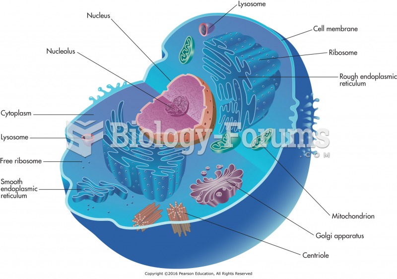 The cell membrane, cytoplasm, nucleus, nucleolus, ribosomes, centrioles, mitochondria, endoplasmic ...