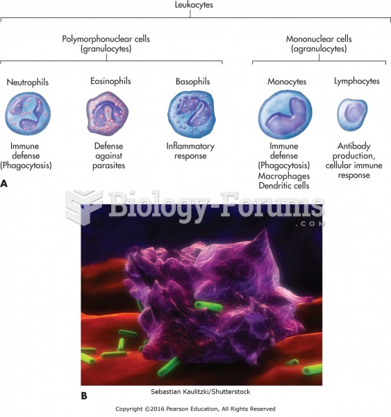 (A) Major leukocytes. (B) Enhanced color photograph from a scanning electron microscope of a ...