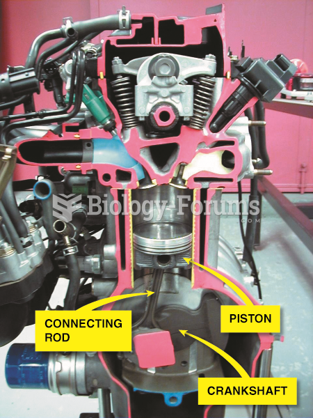 Cutaway of an engine showing the  cylinder, piston, connecting rod, and crankshaft.