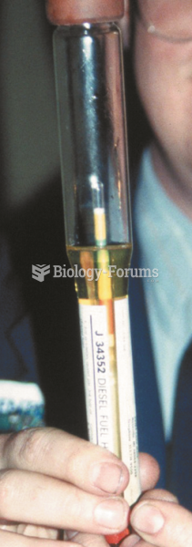 A hydrometer is used to measure the American Petroleum Institute (API) specific gravity of diesel ...