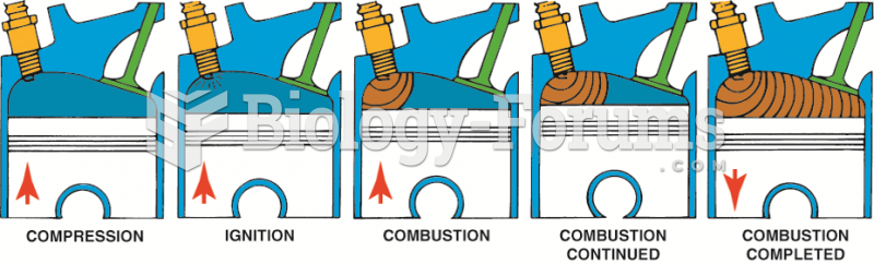Normal combustion is a smooth,  controlled burning of the air–fuel mixture.