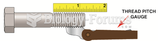 Thread pitch gauge used to measure the pitch of the thread. This bolt has 13 threads to the inch.