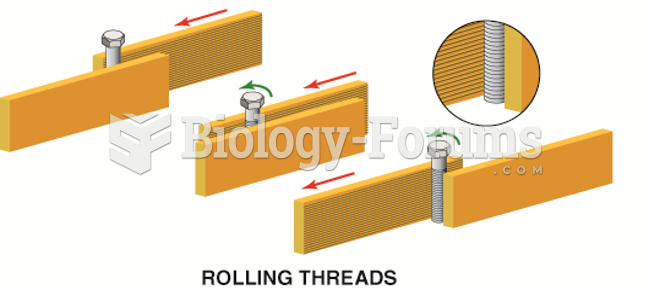 Stronger threads are created by cold rolling a heat-treated bolt blank instead of cutting  the ...