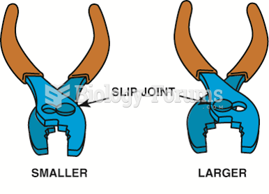 Typical slip-joint pliers are common household pliers. The slip joint allows the jaws to be opened ...