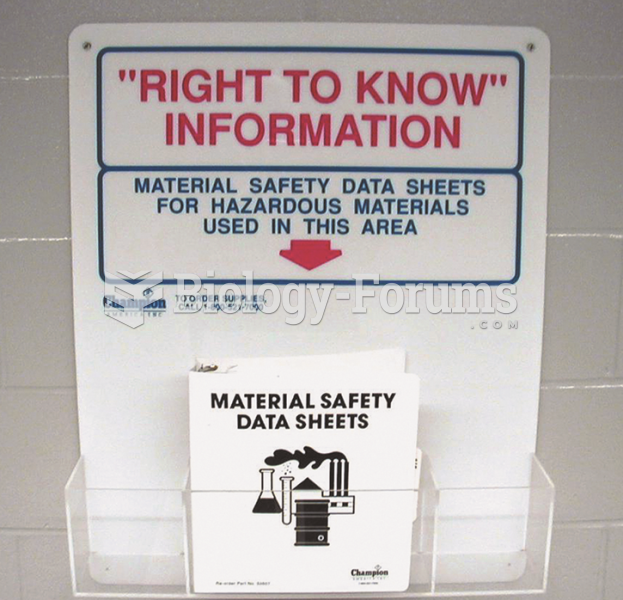 Material safety data sheets (MSDS), now called safety data sheets (SDS), should be readily available ...