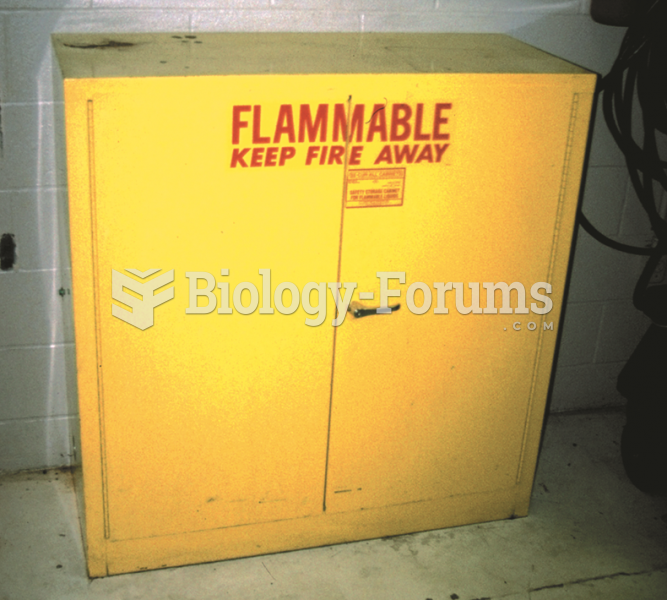 Typical fireproof flammable storage  cabinet.