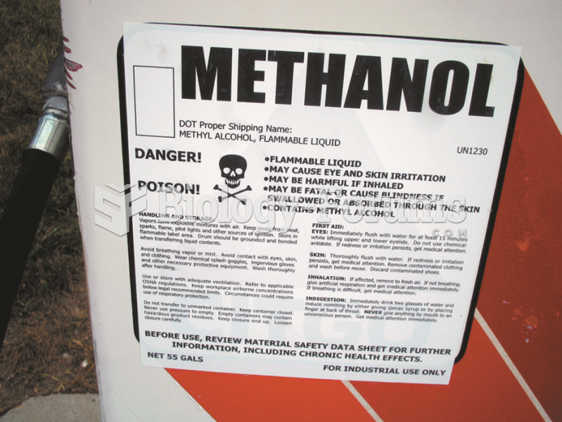 Sign on methanol pump shows that  methyl alcohol is a poison and can cause skin irritation and other ...