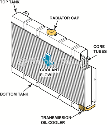 A radiator may be either a down-flow  or a cross-flow type.