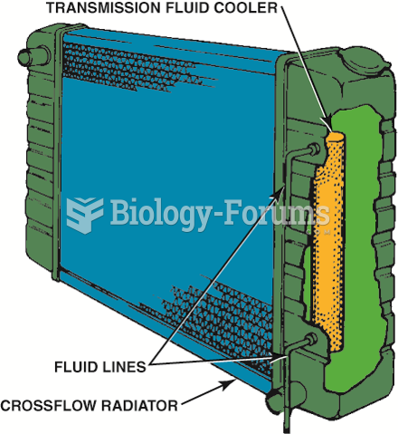 Many vehicles equipped with an  automatic transmission use a transmission fluid  cooler installed in ...