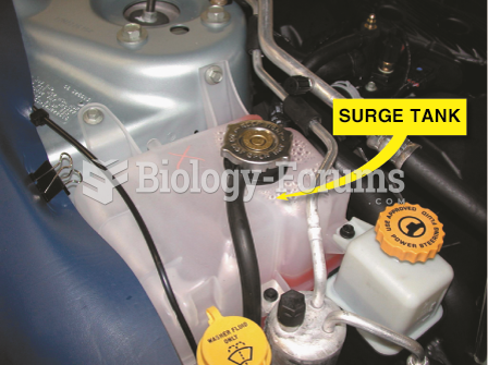Some vehicles use a surge tank, which  is located at the highest level of the cooling system,  with ...