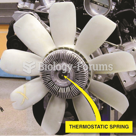 A typical engine-driven cooling fan.
