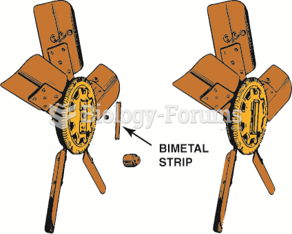 The bimetallic temperature sensor  spring controls the amount of silicone that is allowed  into the ...