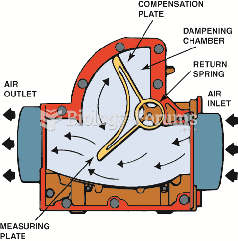 A vane air flow (VAF) sensor.