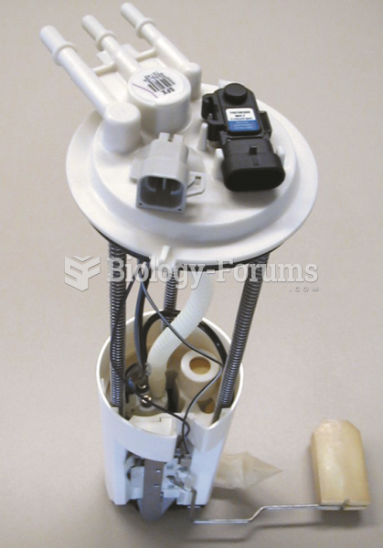 A typical fuel-pump module assembly, which includes the pickup strainer and fuel pump, as well as ...