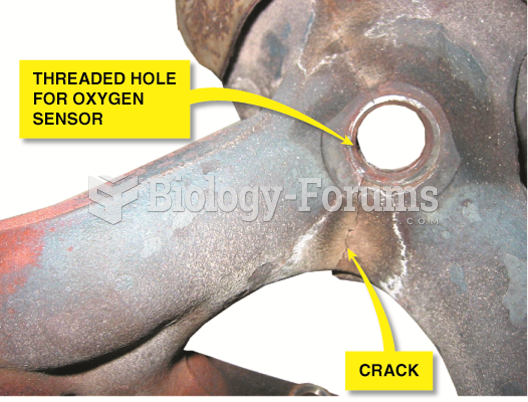 A crack in an exhaust manifold is often not visible. A crack in the exhaust manifold upstream of the ...