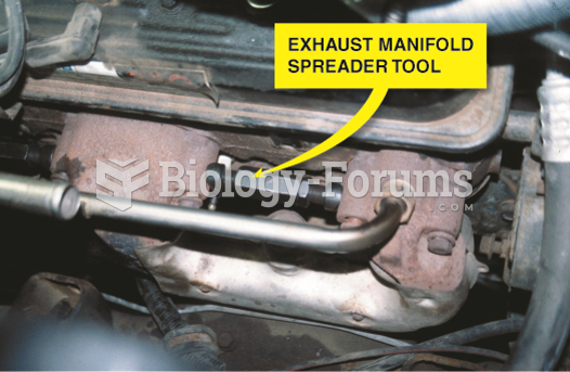 An exhaust manifold spreader tool is  a tool that is absolutely necessary to use when reinstalling ...