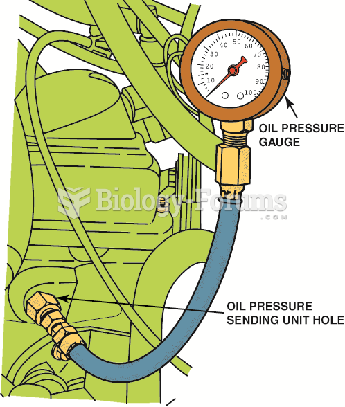 To measure engine oil pressure, remove the oil pressure sending (sender) unit usually located near ...