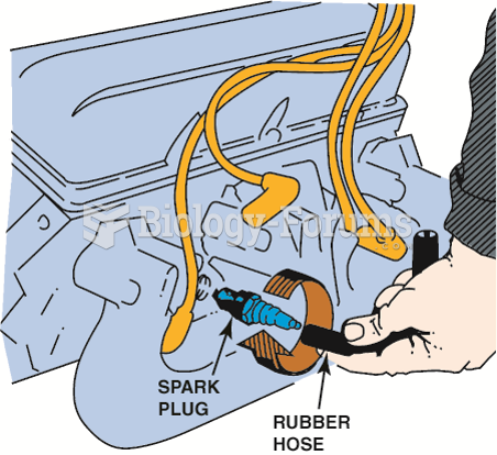 Use a vacuum or fuel line hose over the spark plug to install it without danger of  cross-threading ...