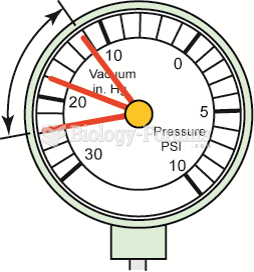 Weak valve springs will produce a normal reading at idle, but as engine speed increases,  the needle ...