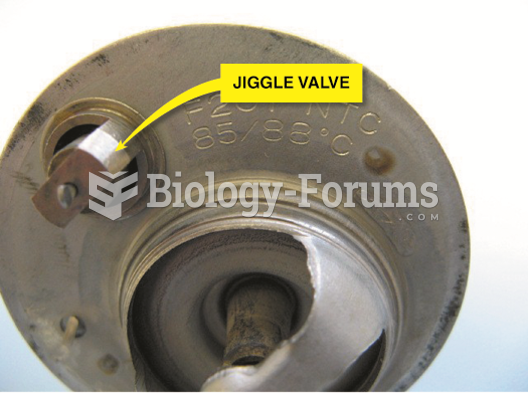 If the thermostat has a jiggle valve, it should be placed toward the top to allow air to escape. If ...