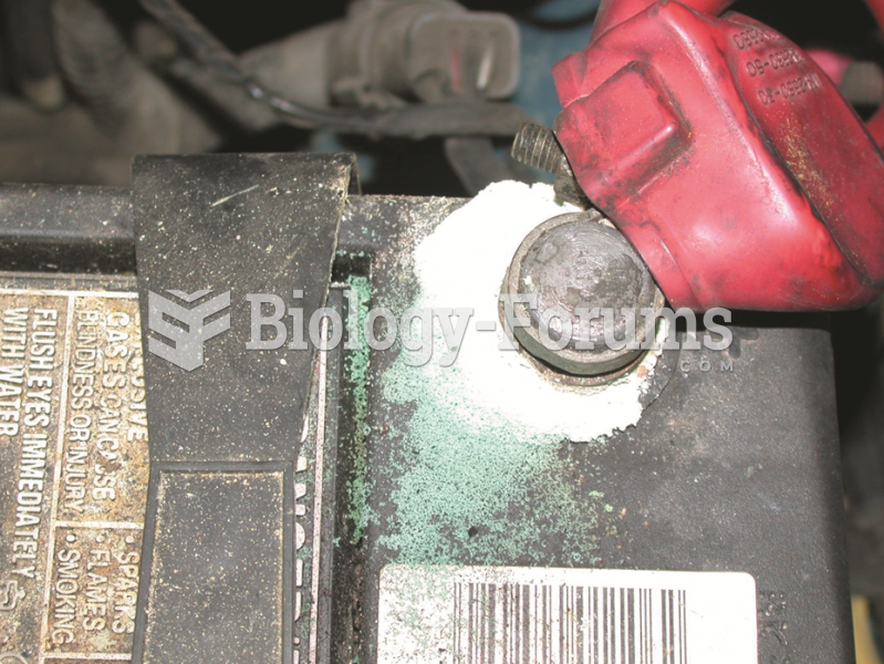 Carefully inspect all battery terminals  for corrosion.