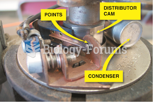 A point-type ignition system showing  the distributor cam which opens the points